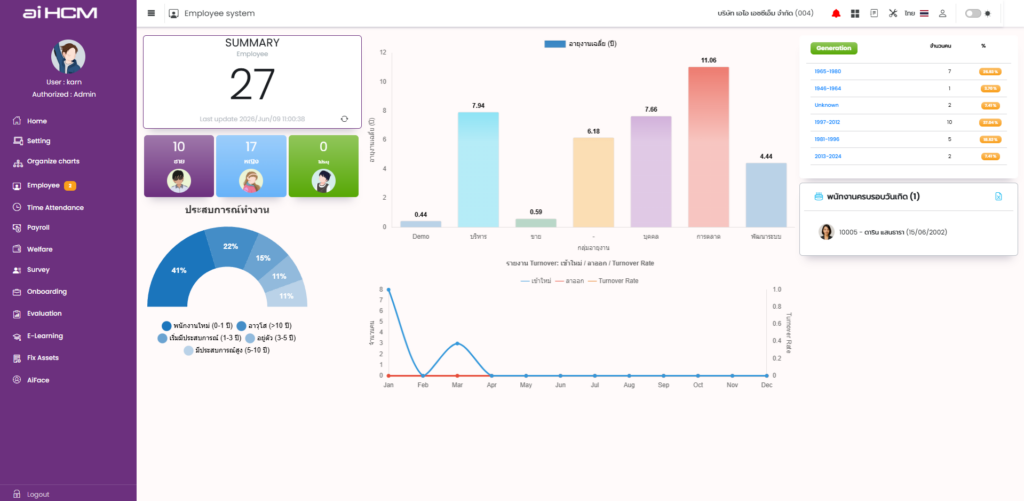 Employee System_ระบบบริหารงานบุคคล โปรแกรม HR ออนไลน์ ระบบ Cloud