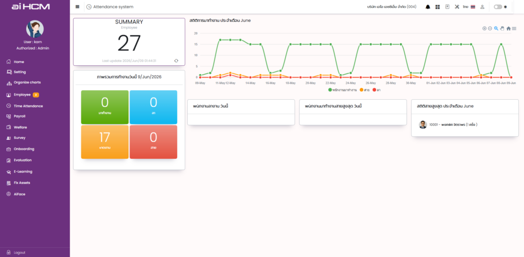 Time Attendance System_ระบบบริหารงานบุคคล โปรแกรม HR ออนไลน์ ระบบ Cloud