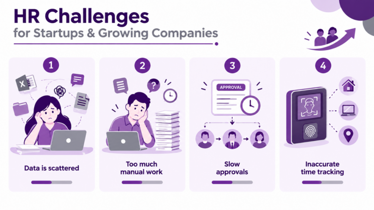 Startup และองค์กรยุคใหม่กำลังเจอปัญหา HR อะไรบ้าง?