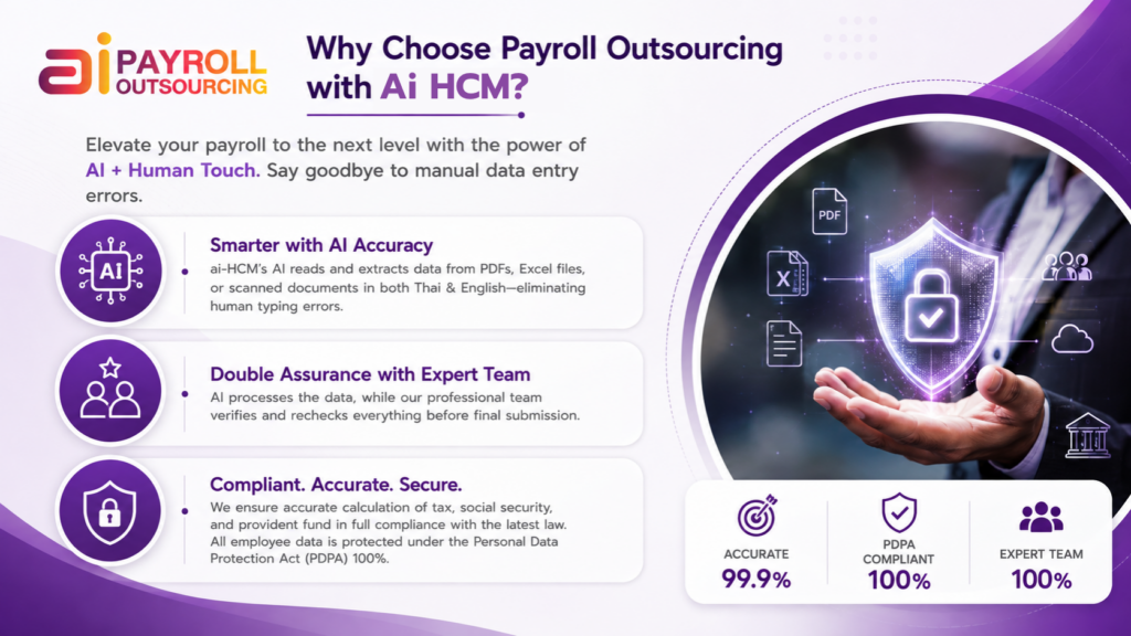 Why Choose Payroll Outsourcing with Ai HCM ทำไมถึงต้องเลือกใช้บริการรับทำเงินเดือนของเอไอ เอชซีเอ็ม
